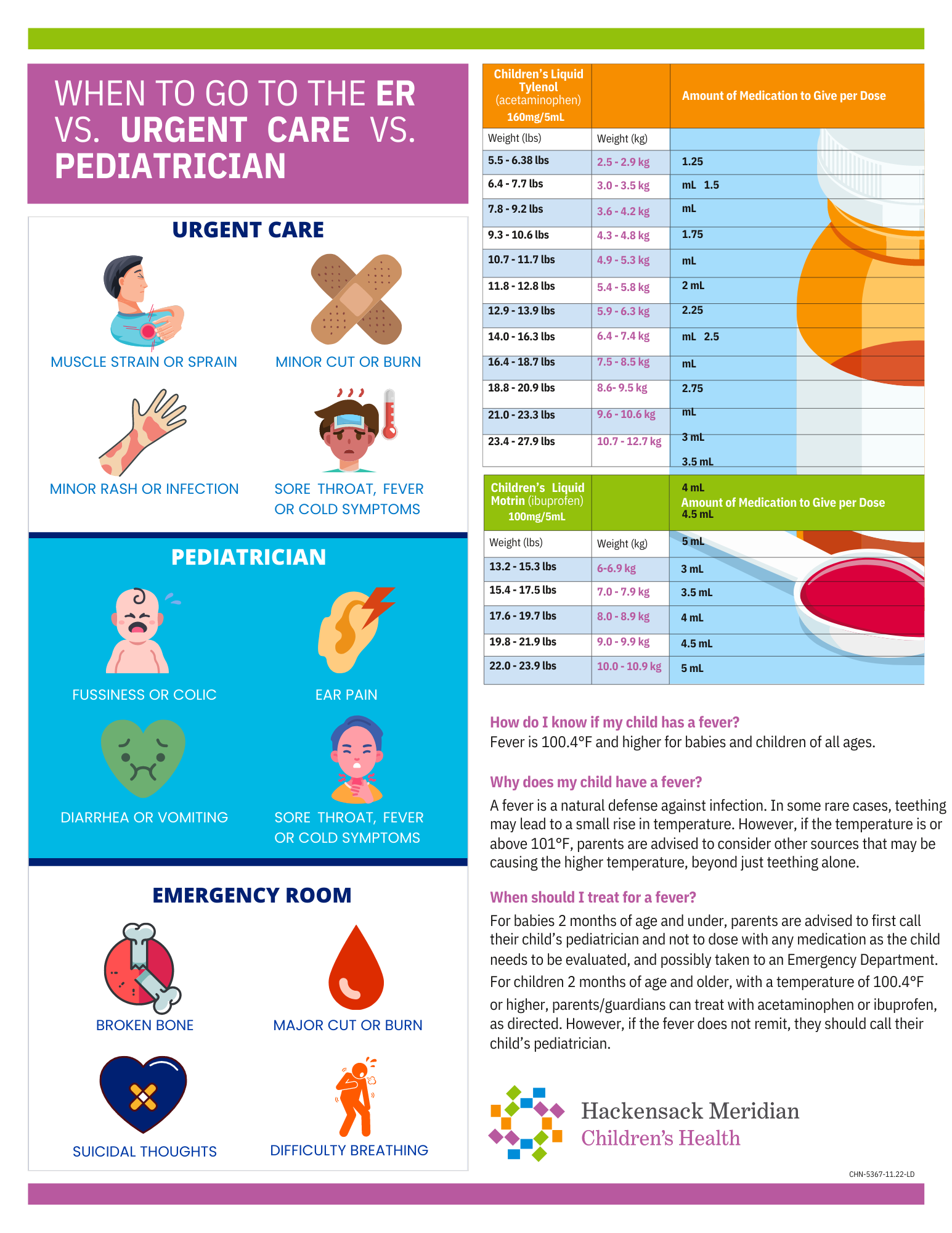 Pediatric Flyer