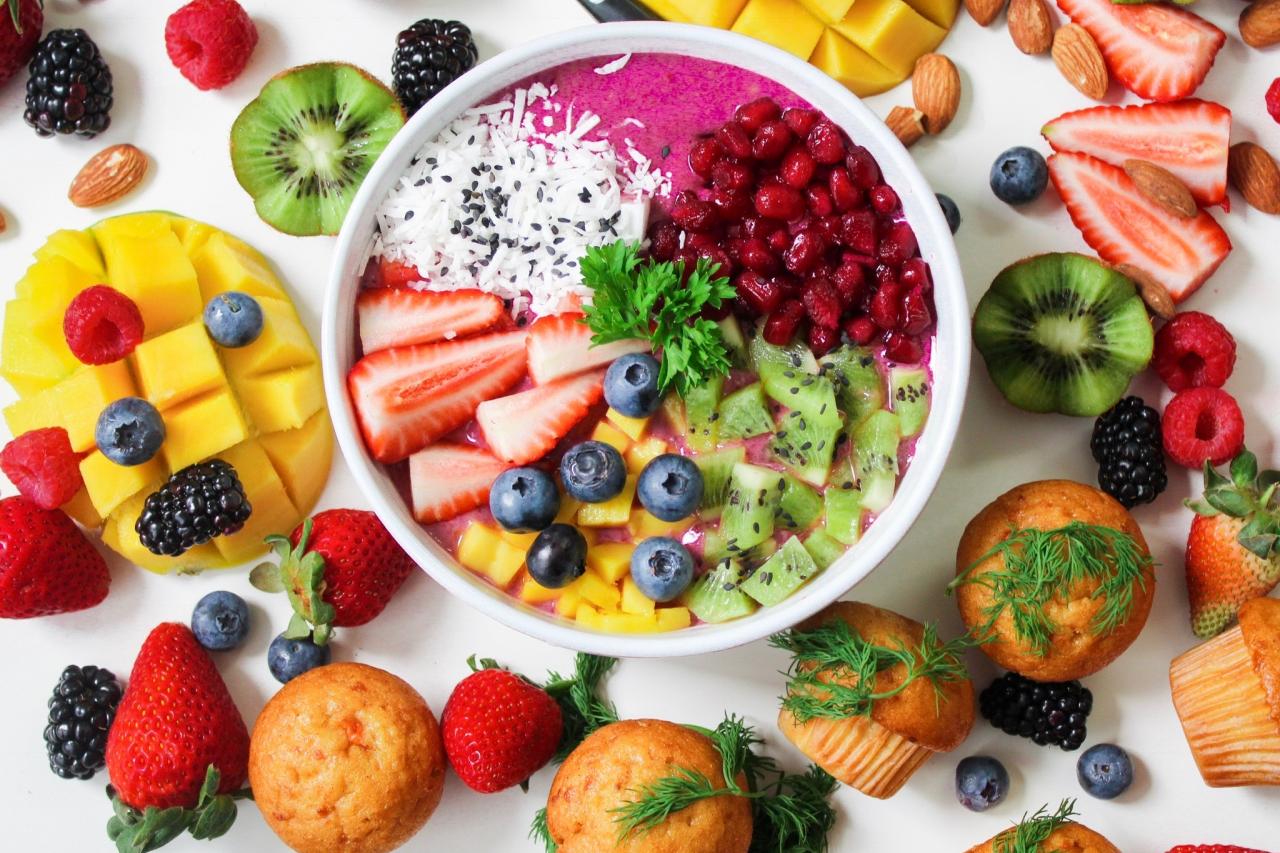 Creating Healthy Habits