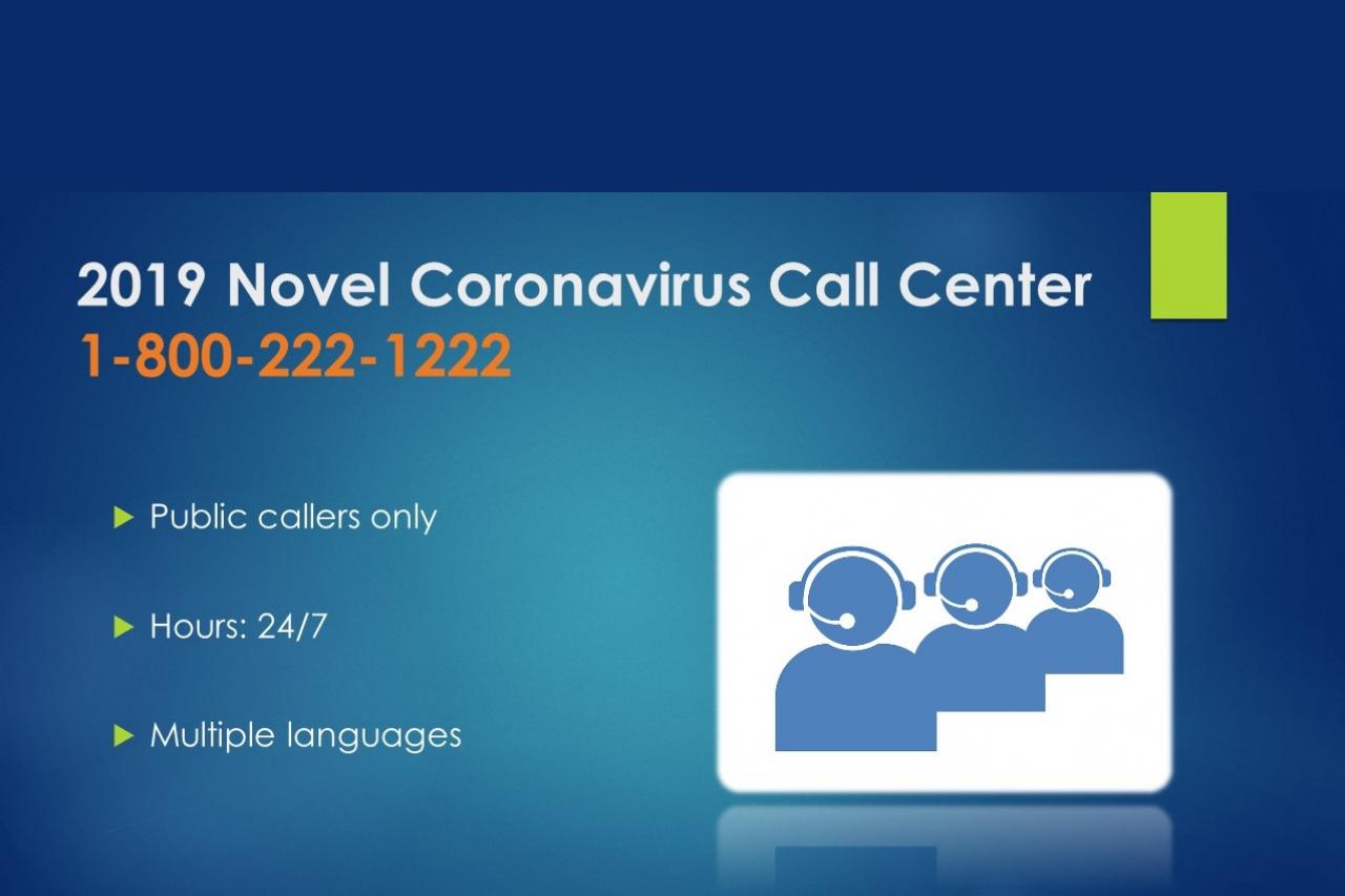 Coronavirus Call Center