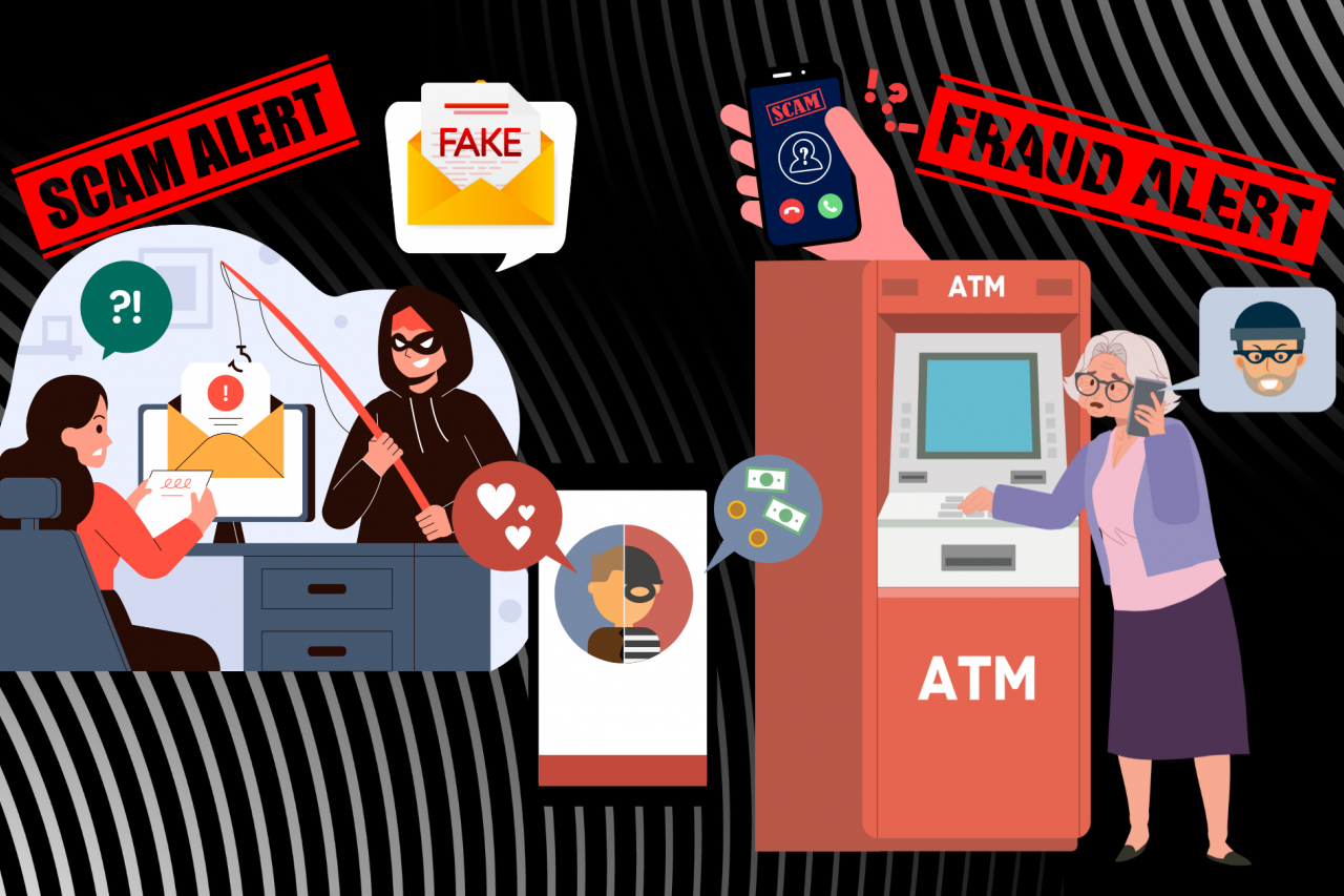 illustrations of fake email, love scam via cell phone, email phishing of a young woman through her computer, elderly woman going to an ATM due to being scammed in a deceptive money transfer, phone call marked as scam, with signs saying "scam alert" and "fraud alert"