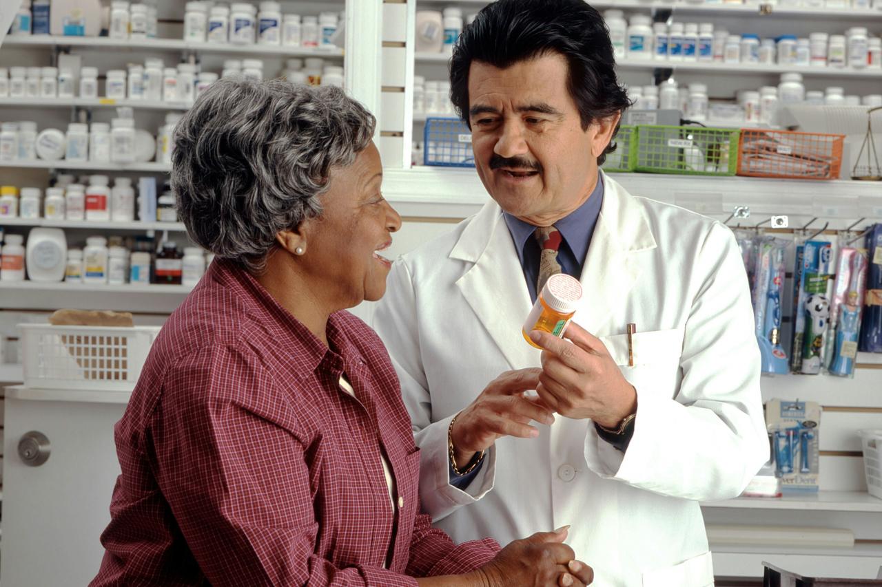 Prescription costs