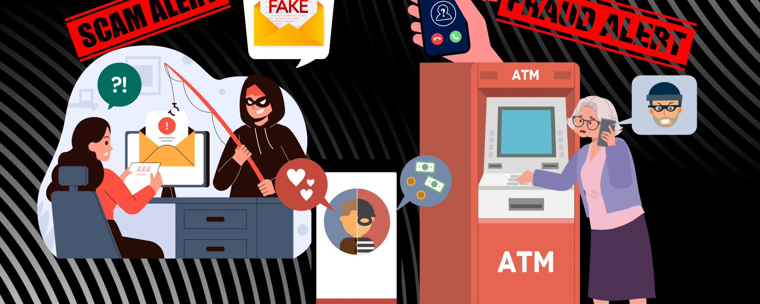 illustrations of fake email, love scam via cell phone, email phishing of a young woman through her computer, elderly woman going to an ATM due to being scammed in a deceptive money transfer, phone call marked as scam, with signs saying "scam alert" and "fraud alert"