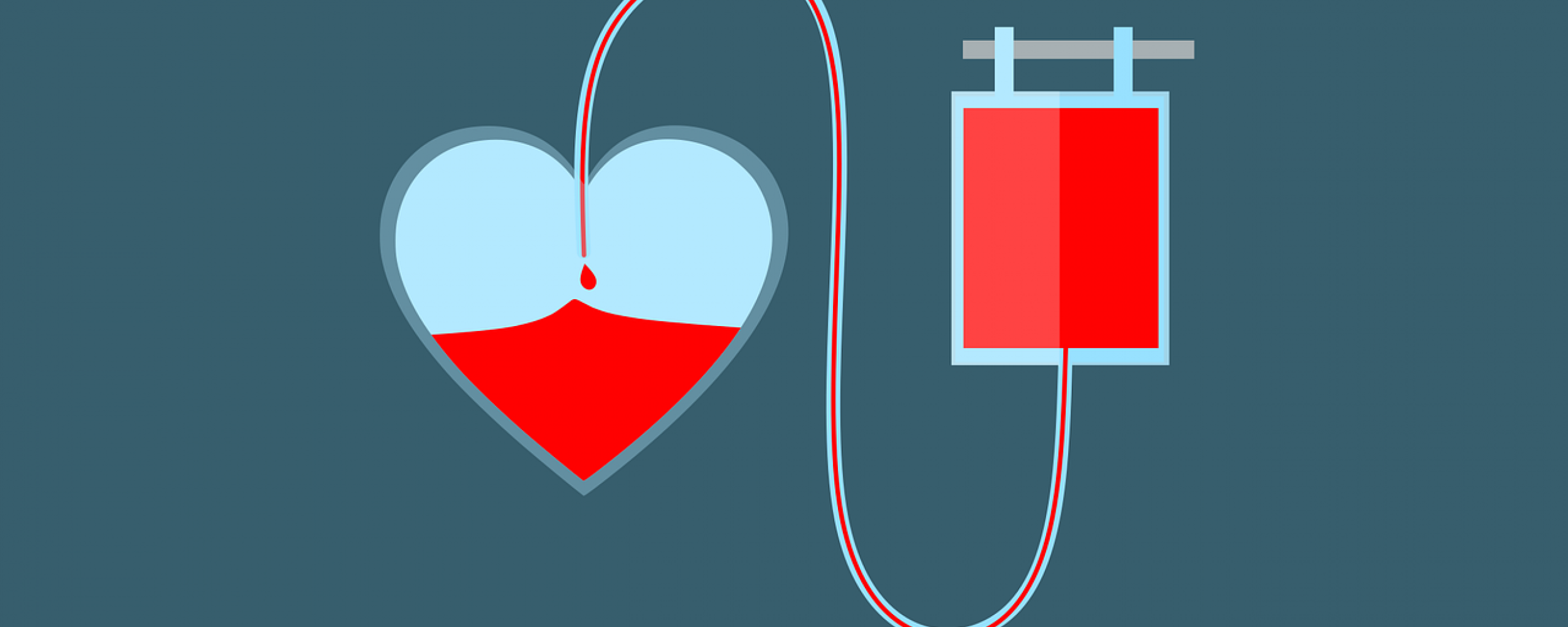 an image of a blood bag providing blood to a heart